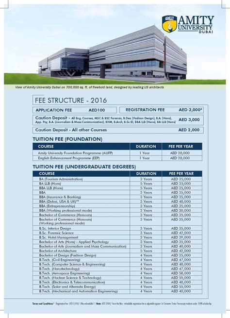 HeriotWatt University Dubai Fees Heriot Watt University