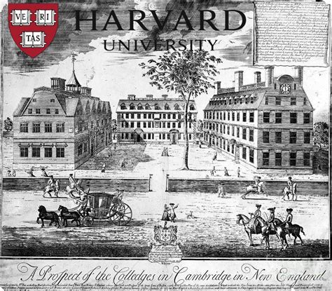 harvard university history of science