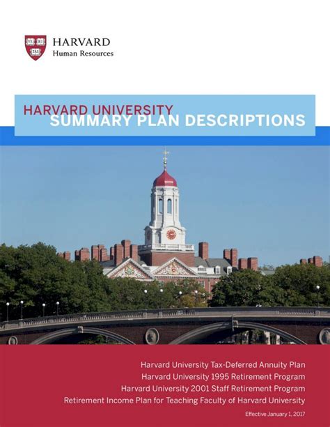 harvard university retirement plan