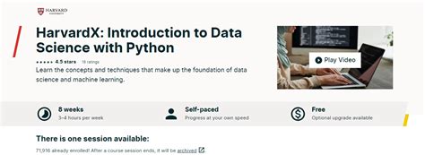 harvardx introduction to data science with python review