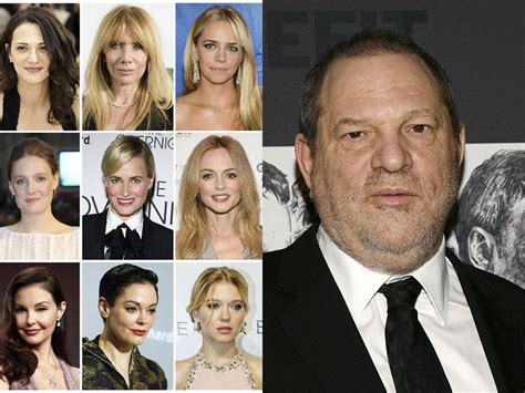 harvey weinstein allegations timeline