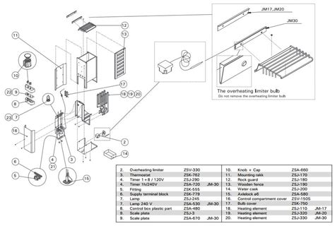 harvia sauna heater parts