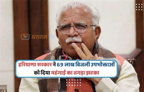 A Comprehensive Look At Haryana Government's Electricity Rate