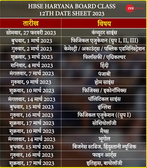 haryana board date sheet