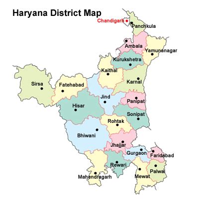 haryana district code list
