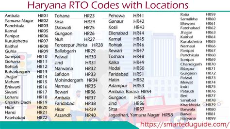 haryana rto code list pdf