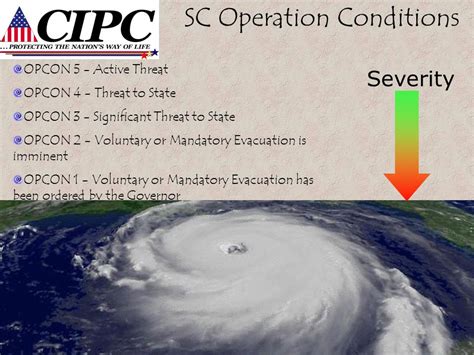 has opcon a been recalled