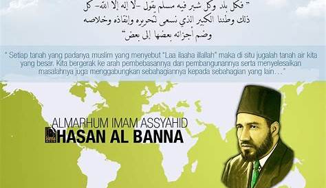 Hasan Al Banna | Kutipan agama, Agama