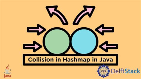 Hashmap Java Collision