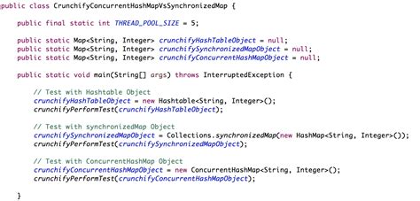 Hashmap Java Double Key
