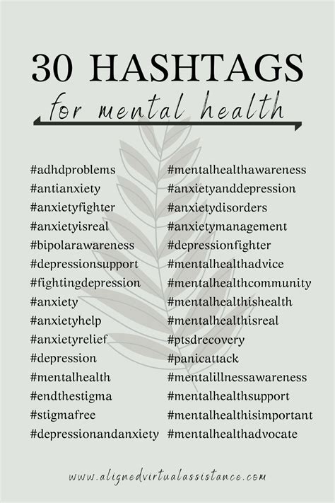 Hashtags for Mental Health Resources