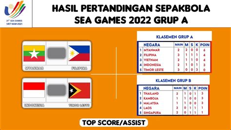 hasil bola sea games hari ini