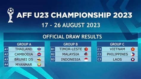 hasil final aff 2023