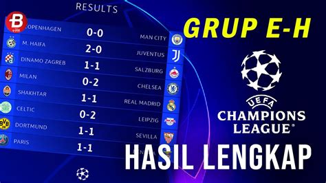 hasil final liga champion 2023