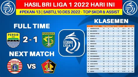 hasil liga 1 bri