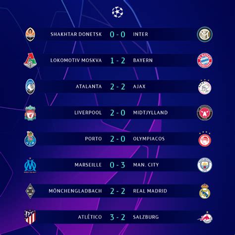 hasil liga champion 2020