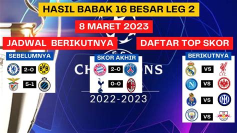 hasil liga champion terbaru