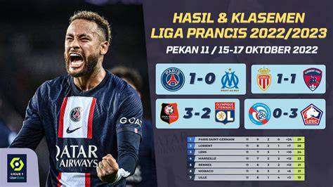 hasil liga prancis tadi malam