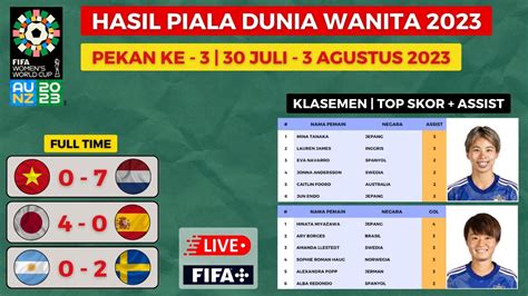 hasil piala dunia wanita 2023