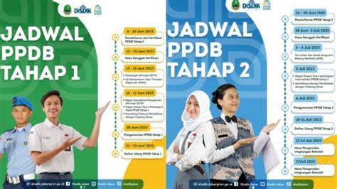 hasil ppdb jabar 2023