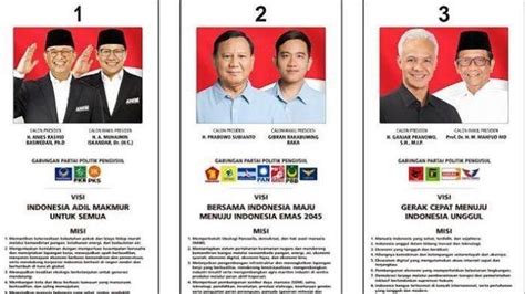 hasil survei terbaru capres