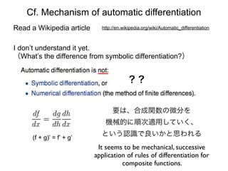 Haskell Automatic Differentiation