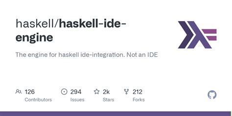 Haskell Blog Engine