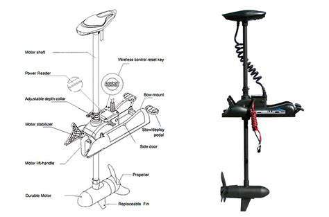 Haswing Trolling Motor Installation