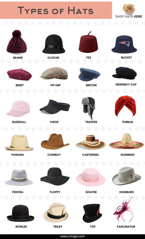 Hat Styles And Names