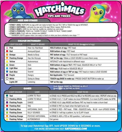 Hatchimal Sticker Chart Printable
