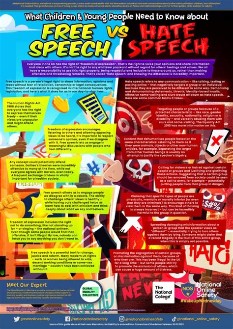 hate speech examples