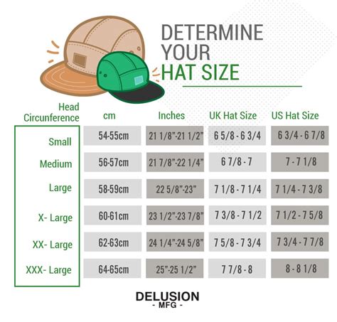 Awasome Hats Size Chart Ideas