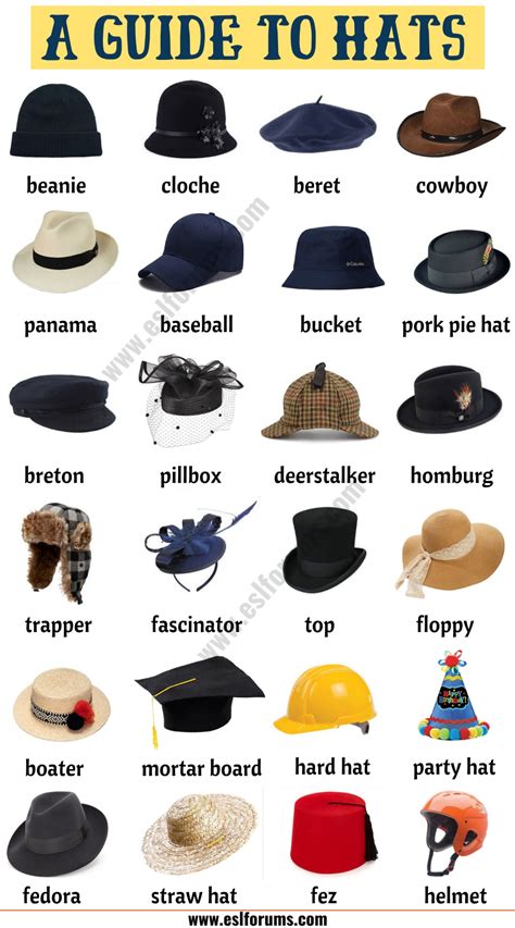 +26 Hats Synonyms Words Ideas