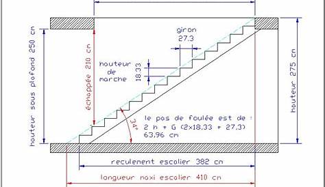 Hauteur Escalier Vocabulaire Technique De L'escalier TREPPENMEISTER