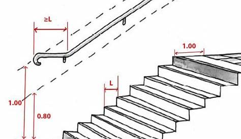 Hauteur Main Courante Escalier ERP PMR En Kit En Inox Intérieur Ou