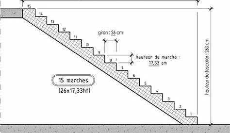 Hauteur Marche Escalier Beton 4 s Droits Simple En Béton
