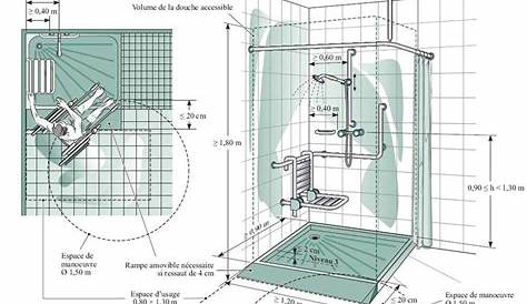 Mignon Hauteur Mitigeur Douche Pmr Dun Robinet De Salle De Bain Et