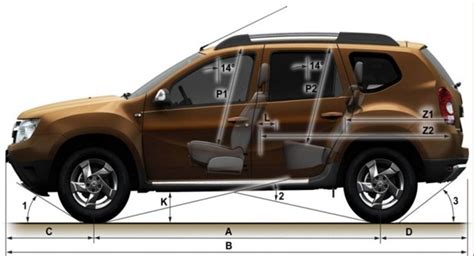 hauteur de la dacia duster