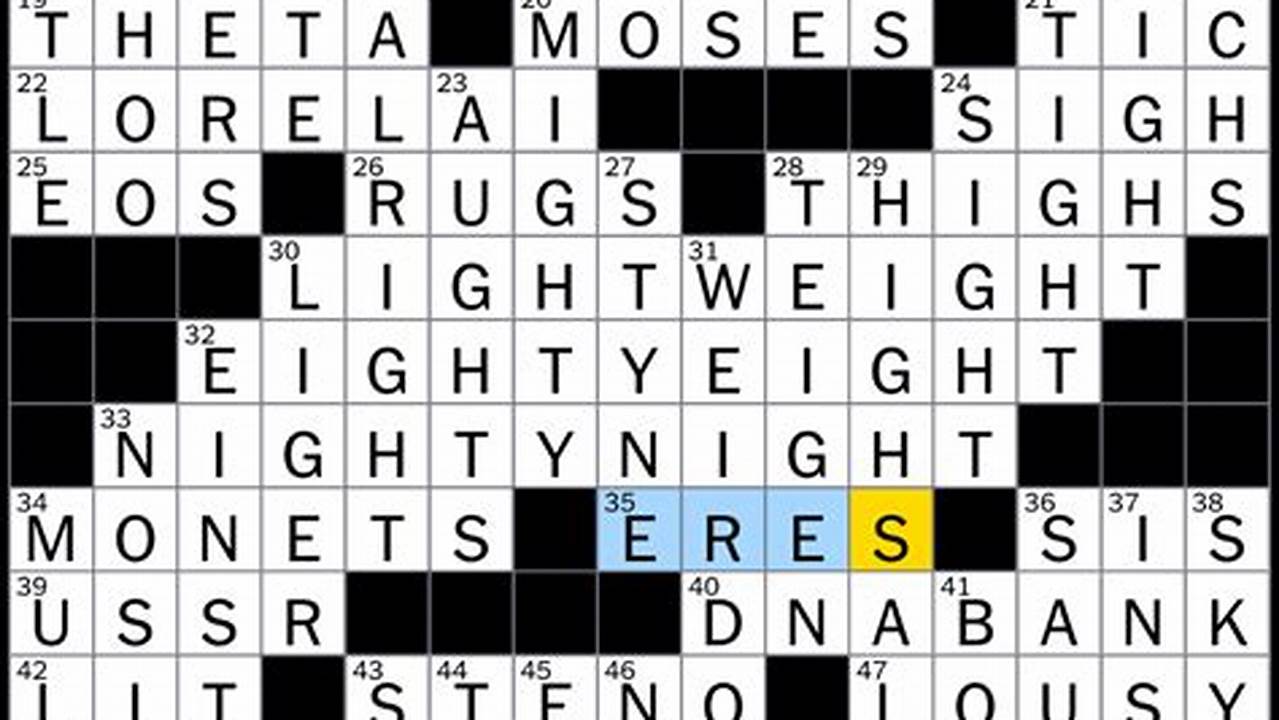 Unveiling the Secrets of "Have-Not" Crossword Clues: A Journey of Discovery