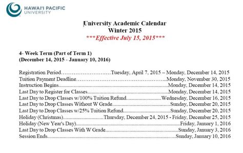 Hawaii Pacific University Academic Calendar