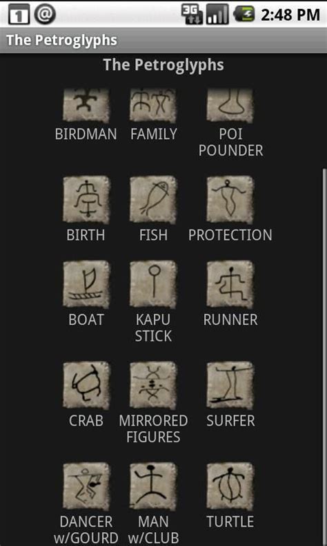 hawaiian petroglyphs and meanings