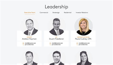 Hayman Development Llc