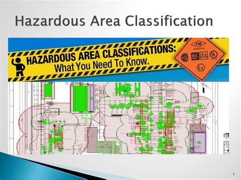 Hazardous Area Classification Code