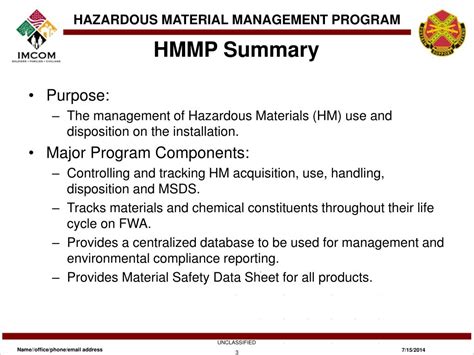 Hazardous Material Management Program