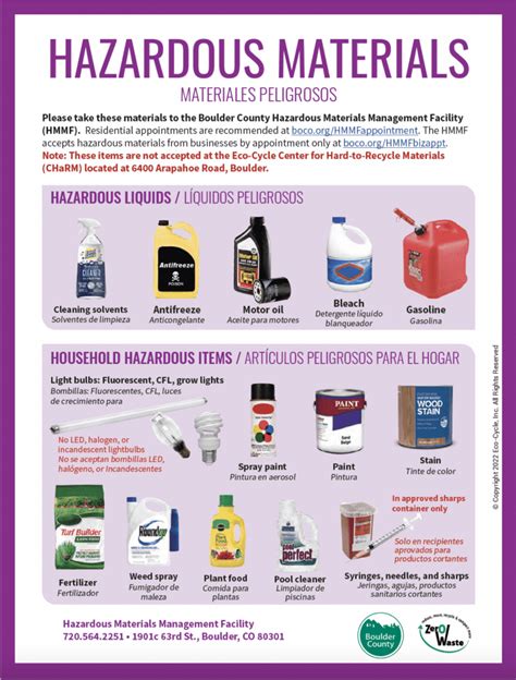 Hazardous Materials Boulder