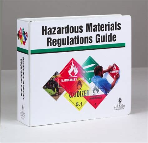 Hazardous Materials Guide Book