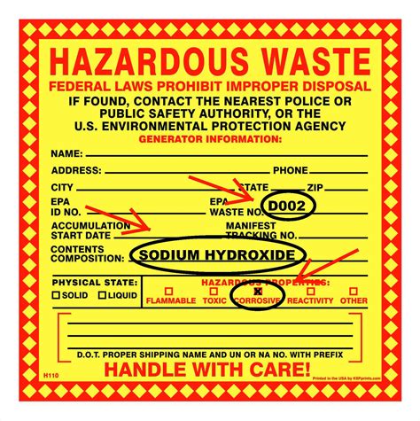 hazardous waste codes epa