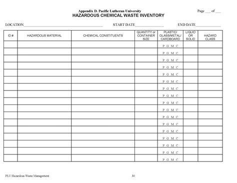 Hazardous Waste Monitoring Sheet