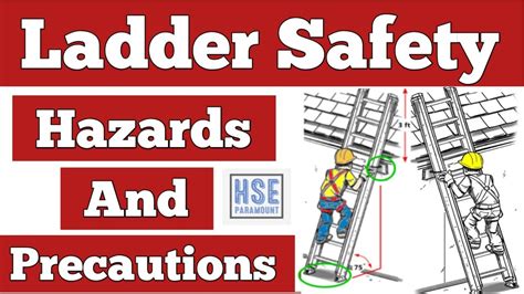 Hazards Of Using A Ladder