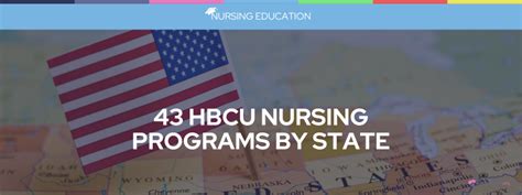 Top HBCU DNP Programs